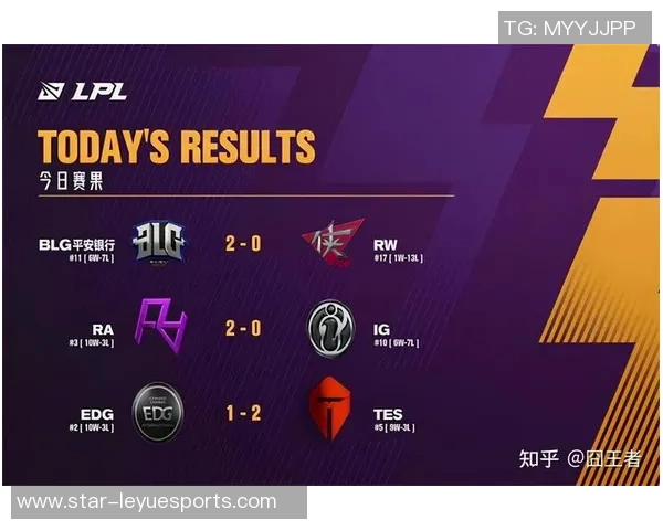 esports最新数据赛后复盘V5与EDG对决的节奏变化与战术分析